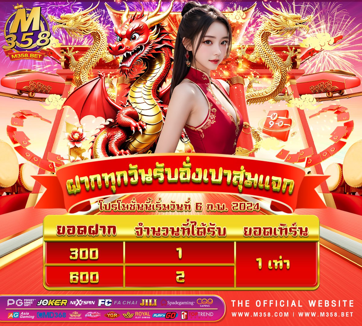 avenger slot ทาง เข้า slot uitboren